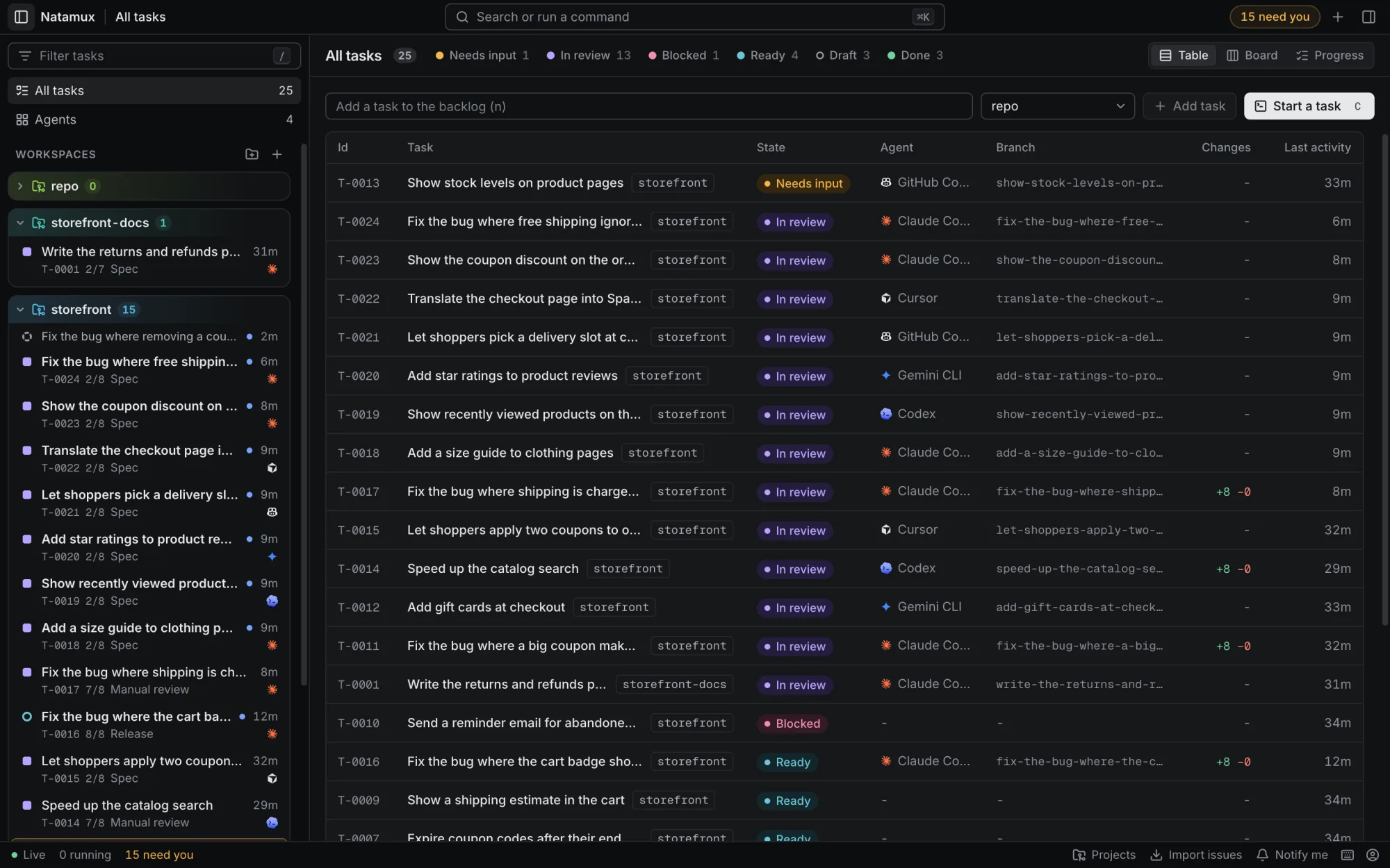 The All tasks table of storefront. A task that needs input sorts first, and the title bar says how many need you.
