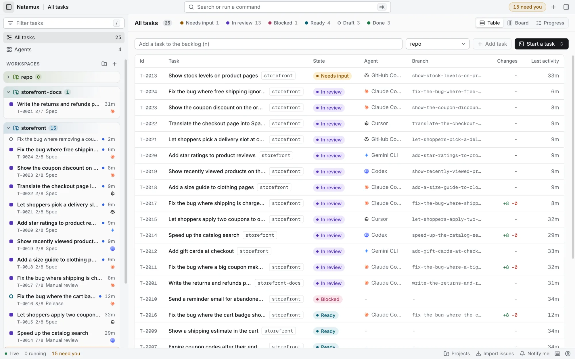 The All tasks table of storefront. A task that needs input sorts first, and the title bar says how many need you.